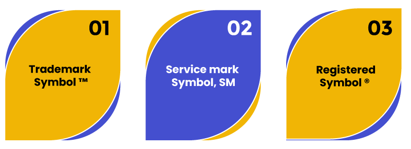 Different Trademark Symbols
