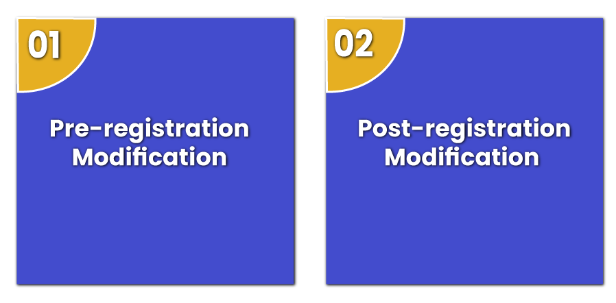 types of Trademark Modification