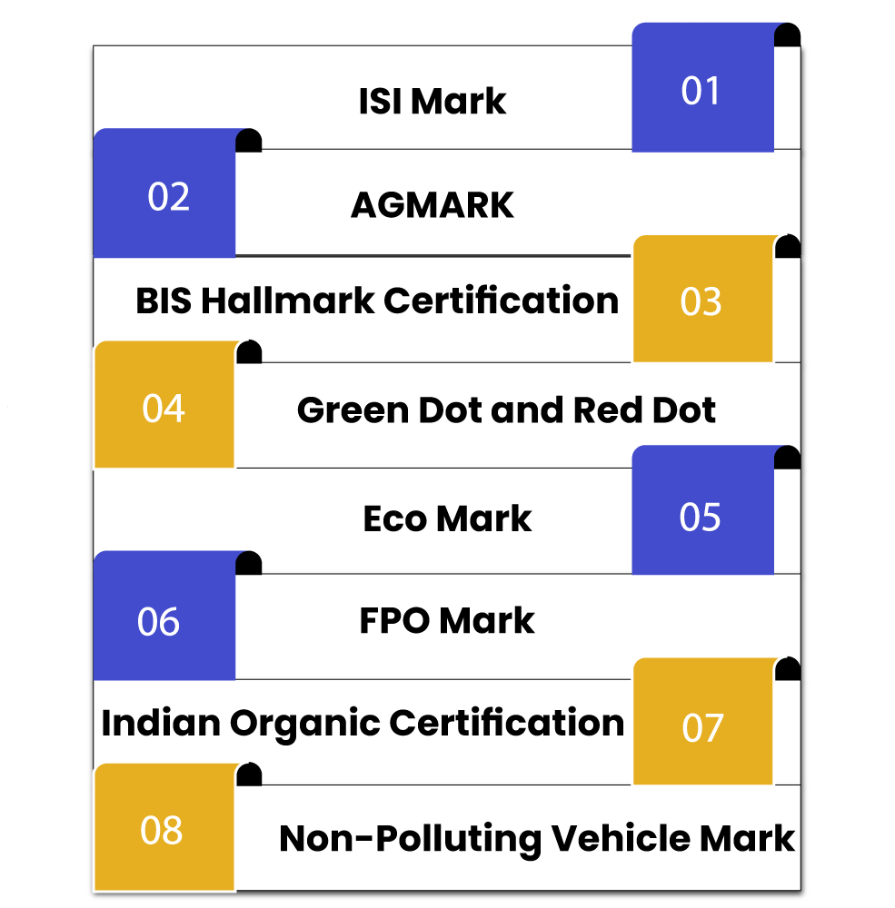ISI Certification Marks