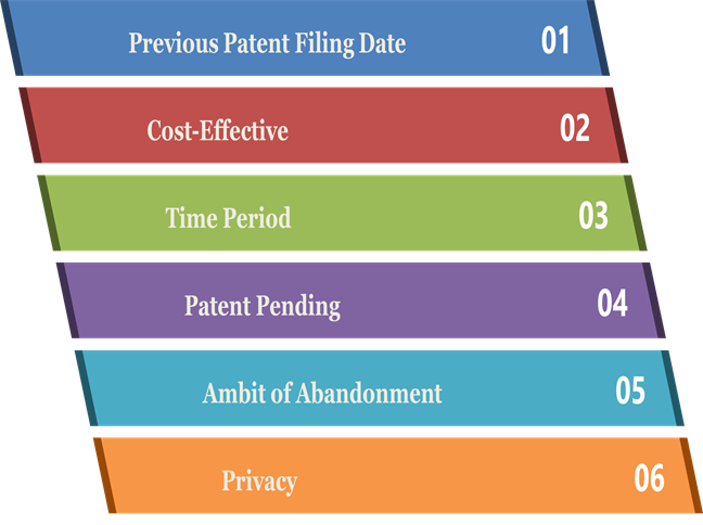 filing a Provisional Patent Specification