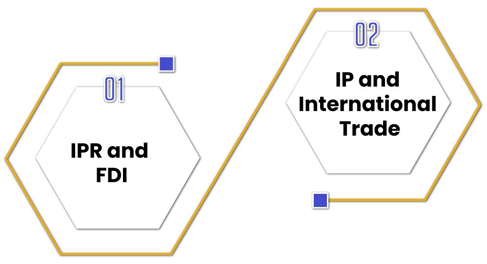 How does IPR & International Trade and IPR & FDI impact Technology Transfer