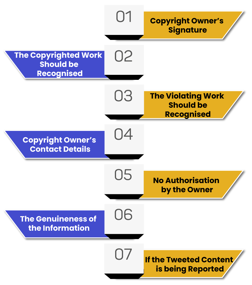 Vital Information Required to Process a Copyright Complaint on Twitter