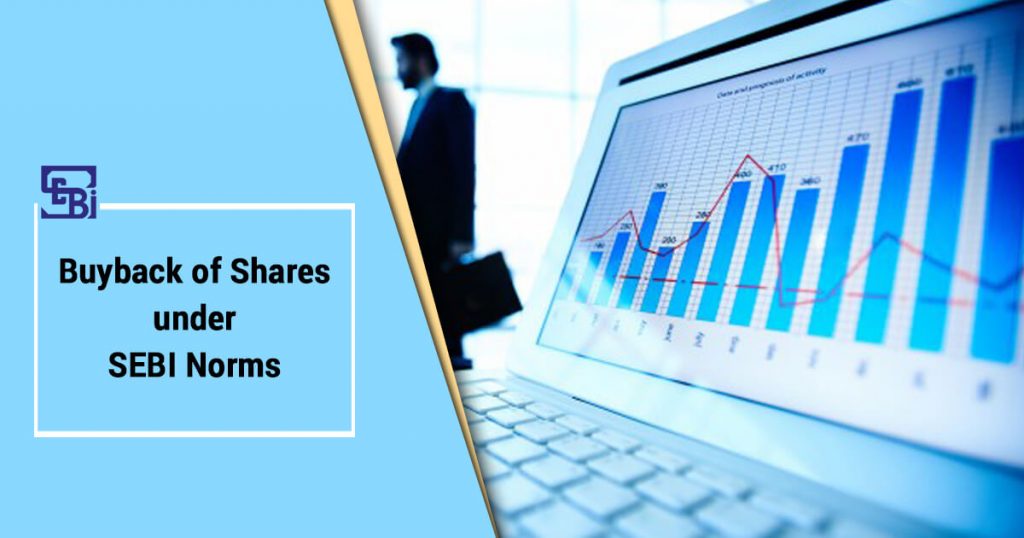 Norms of Buyback of Shares under SEBI